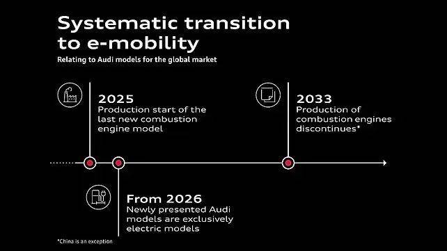 史上最嚴(yán)禁燃令明存實(shí)亡:又一家國際汽車巨頭放棄全面電動(dòng)化了