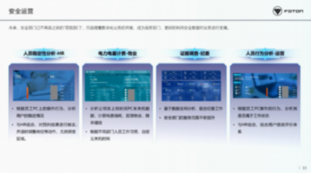 北汽福田：智能網聯汽車時代網絡安全挑戰與思考