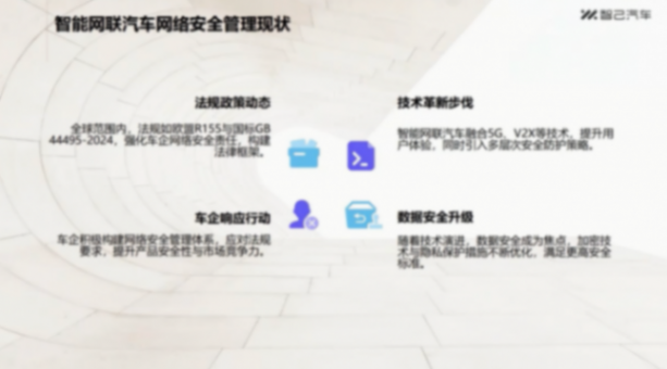 智己汽車：從UN R155認證看智能網聯汽車的網絡安全管理