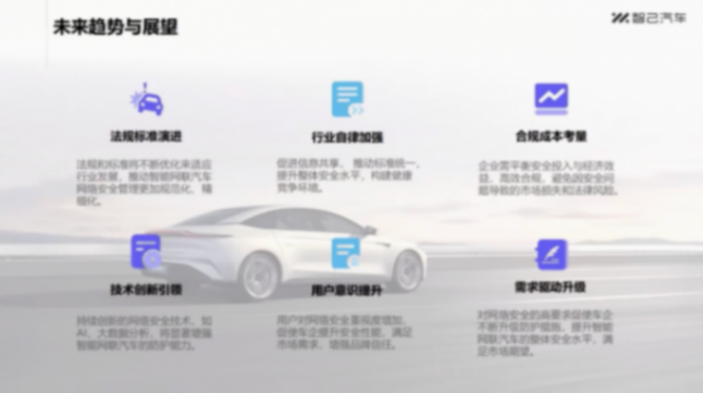 智己汽車：從UN R155認證看智能網聯汽車的網絡安全管理