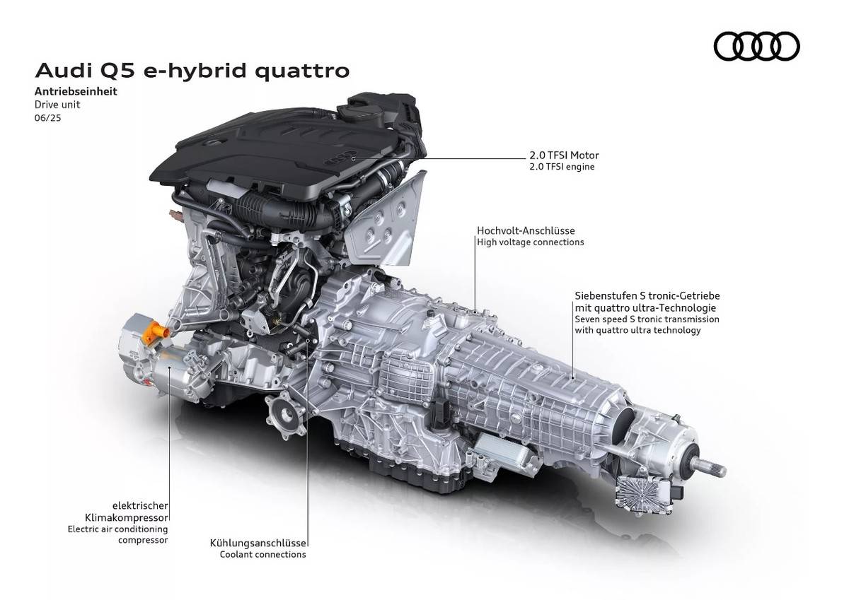 奧迪Q5 不光有MHEV還有PHEV,電混車還能這么玩?