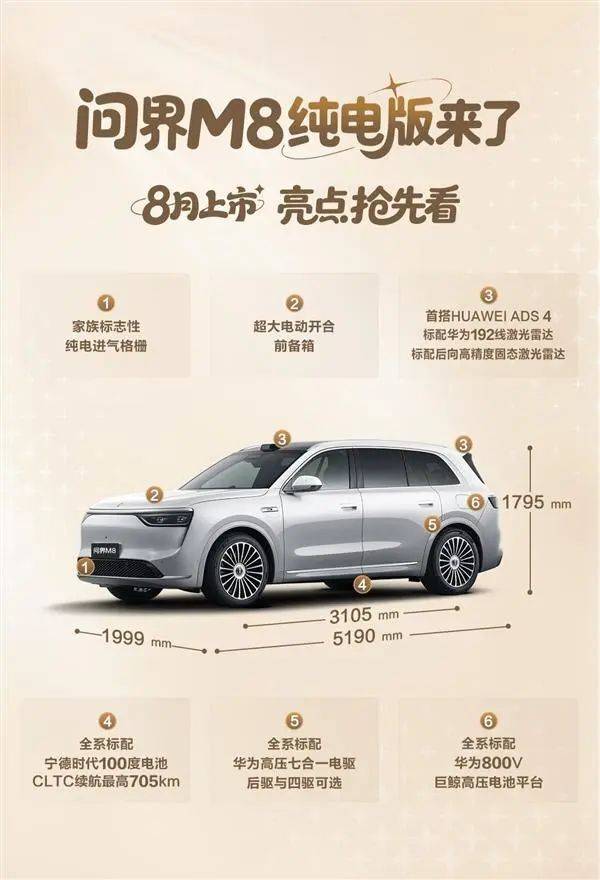 華為三界發力:問界M8推純電版,享界S9T美出圈,尚界H5普及智駕