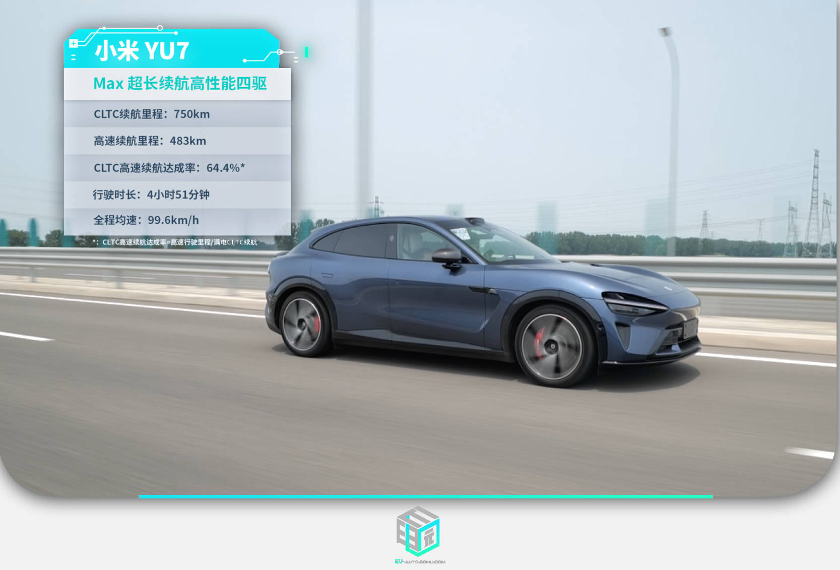 小米YU7實測續航六五折 高速續航近500km