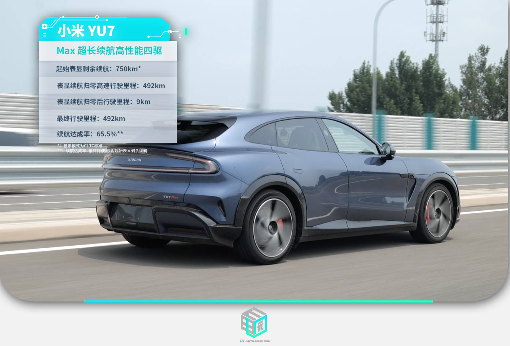 小米YU7實測續航六五折 高速續航近500km