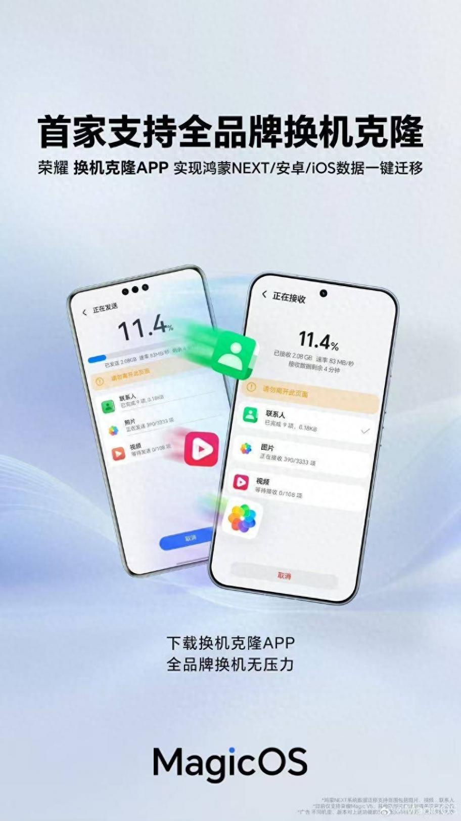 榮耀MagicOS首發支持鴻蒙NEXT換機克隆