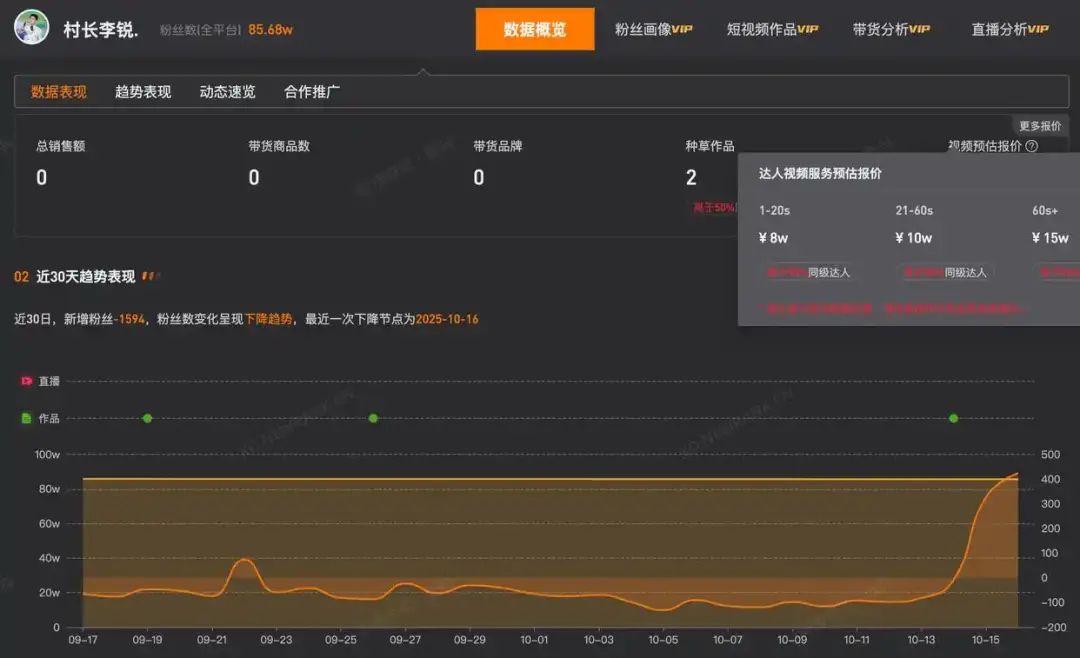 在迪拜拿下12億訂單,“國民村長”李銳“悶聲干大事”