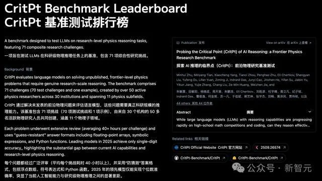 谷歌Gemini 3殺瘋了!陶哲軒親測:10分鐘干翻百年數學難題